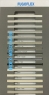 Fugoflex 1-8 (Фугофлекс 1-8) крема