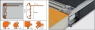 Schluter-Rondec-step-ct